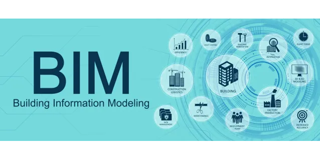 ¿Qué es el BIM en la arquitectura?