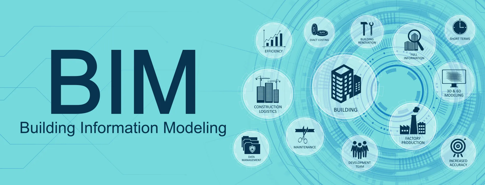 ¿Qué es el BIM en la arquitectura?